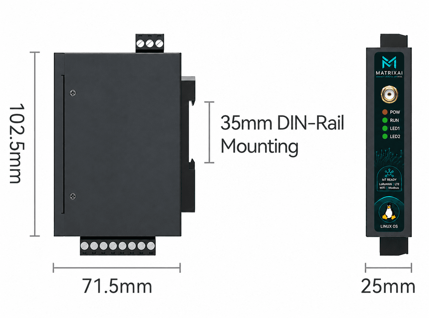 Edge Controllers view 3